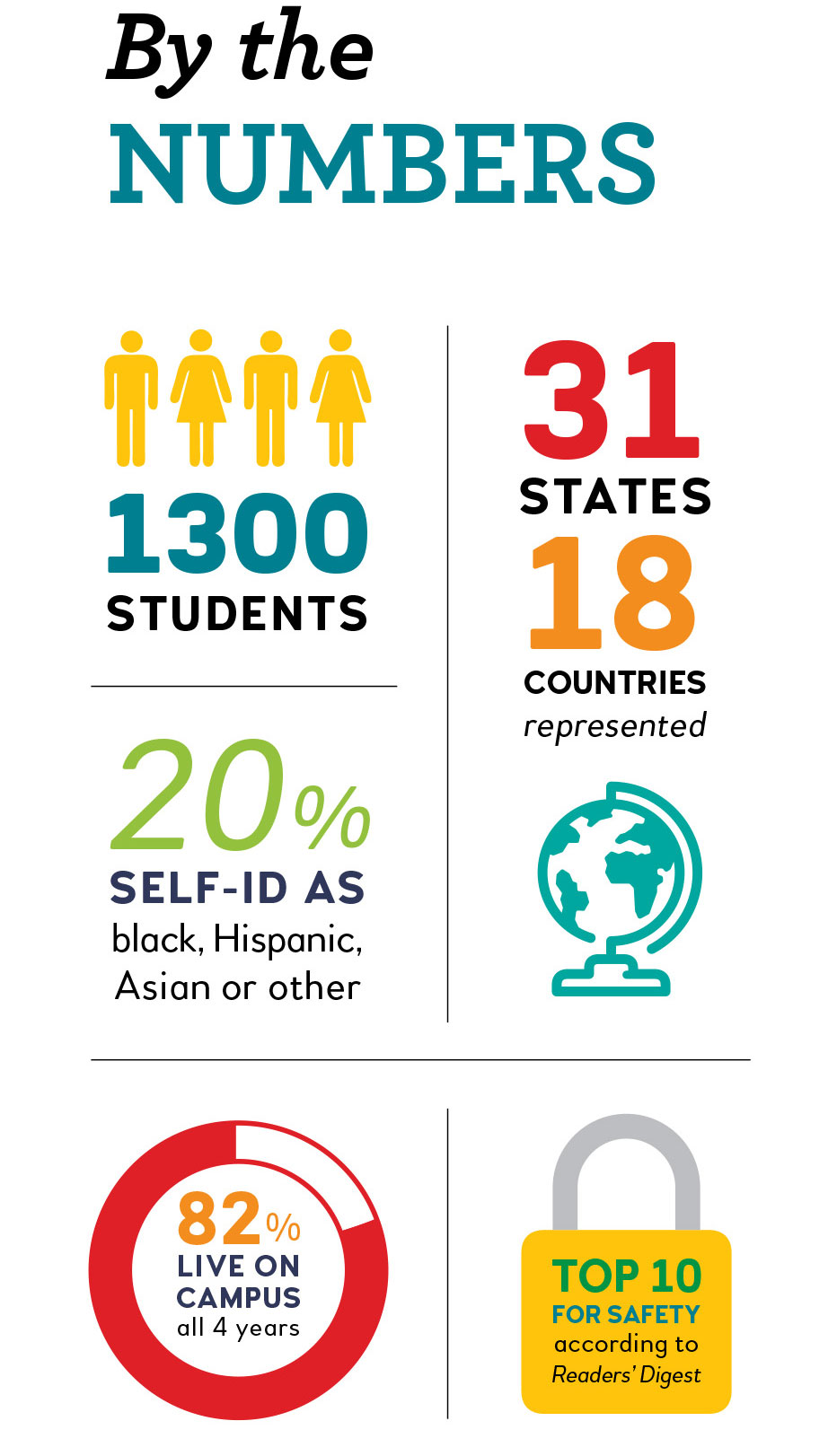 DiversityByTheNumbers-Cropped